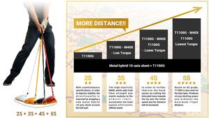 Gậy golf Fairway wood Honma Beres Aizu 2 Sao