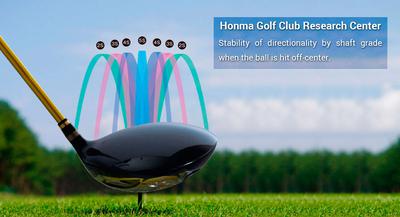 Gậy Honma Driver Beres 07 - 2 sao