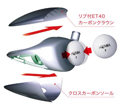 Gậy Honma Driver Tour World TR20-460