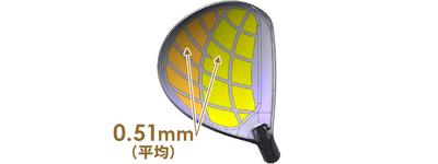 Gậy gỗ Fairway Wood Honma Beres  07 - 2 sao