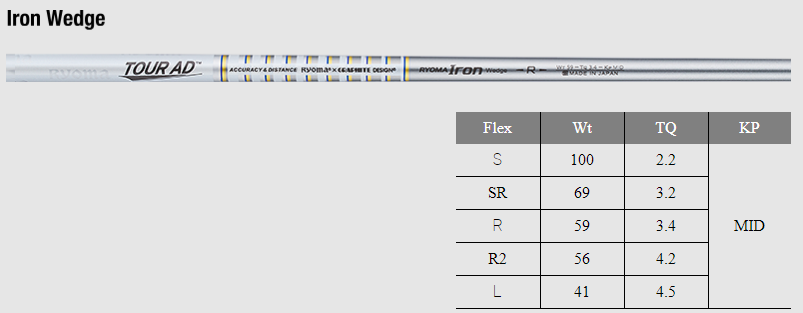 GẬY  IRON RYOMA GOLF TOUR AD SHAFT S (#6-9, P,A, S)