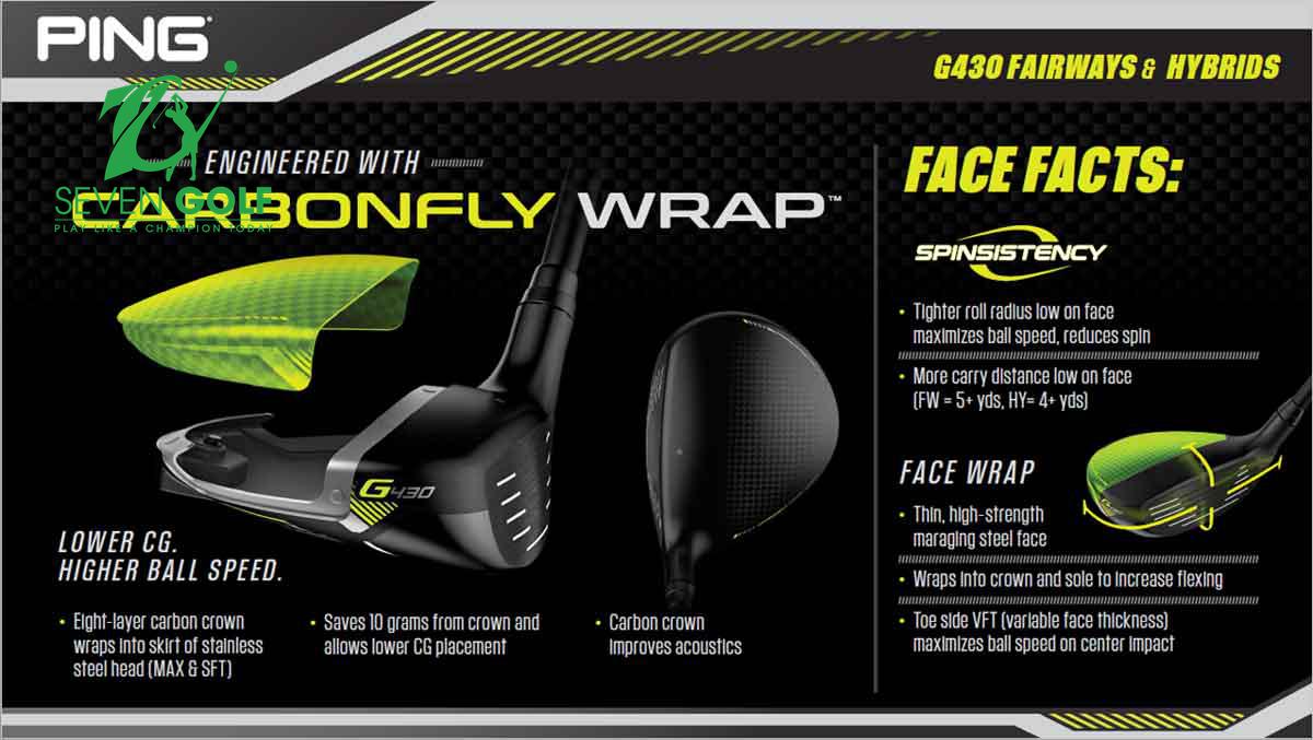 Ping G430 High Launch - Kiểm soát mọi cú đánh