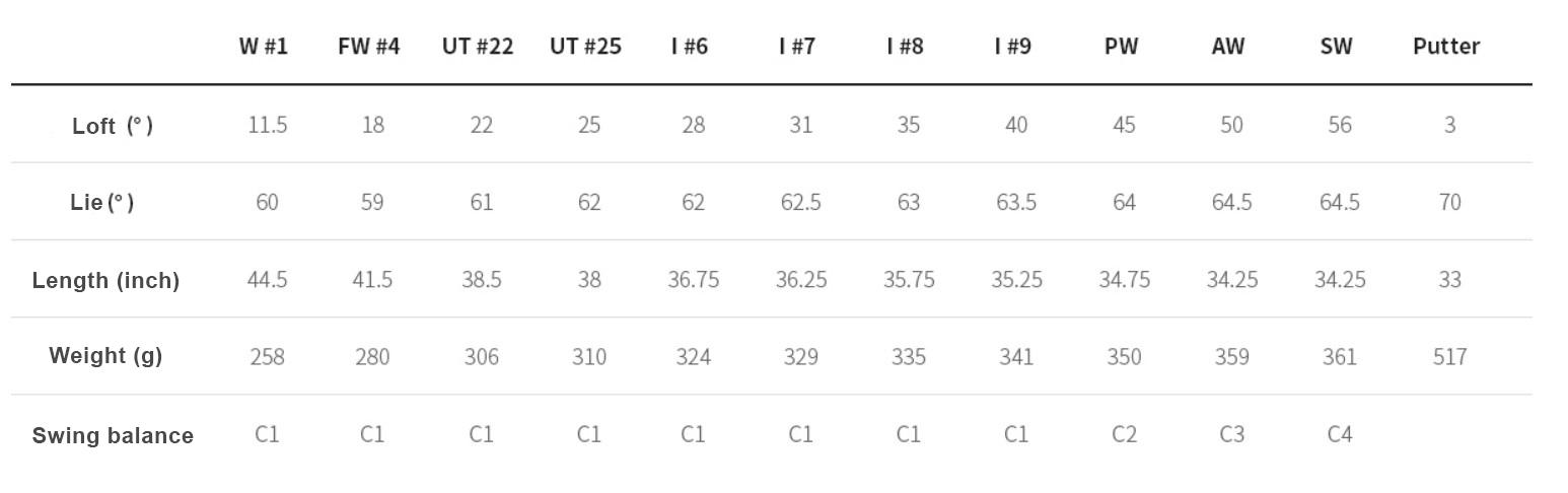 Thông số gậy G-three Nicole ladies 2023