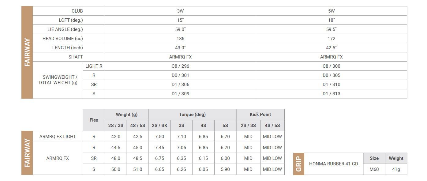 Gậy Fairway Wood Honma Beres 09 - 5 Sao