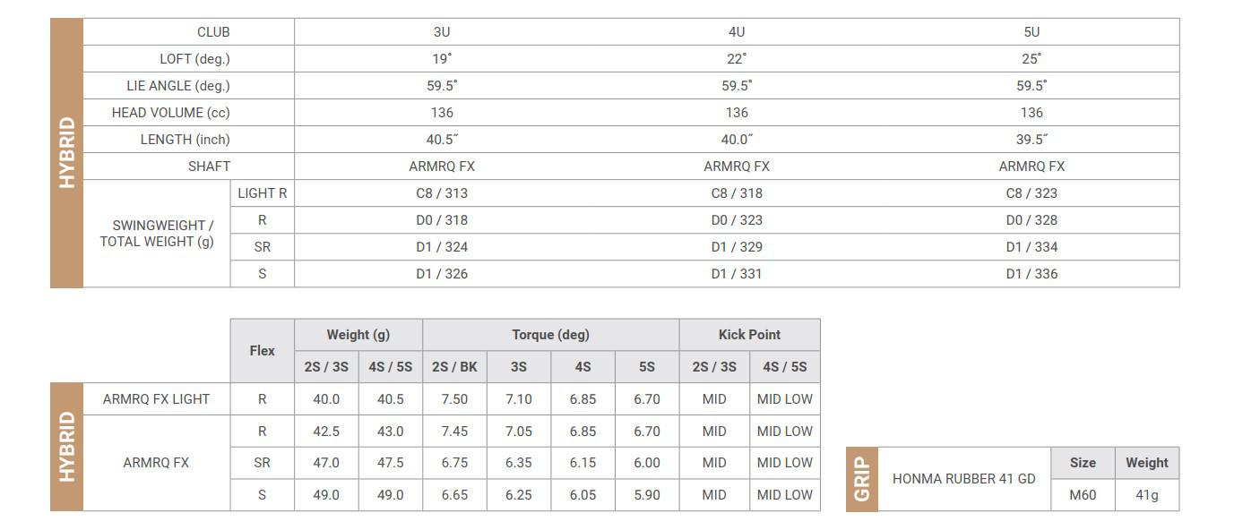 Gậy Hybrid Honma Beres 09 - 5 Sao