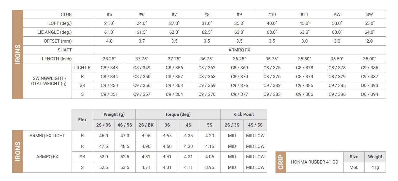 Bộ Gậy Sắt Honma Beres 09 iron - 5 Sao (#5-11,A,S)
